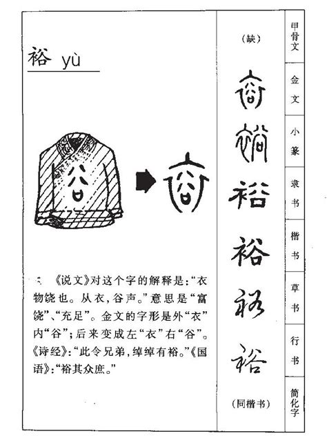 裕 五行|裕字的五行属什么